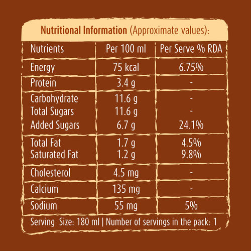 Mother Dairy Chocolate Flavoured Milk - 180ml