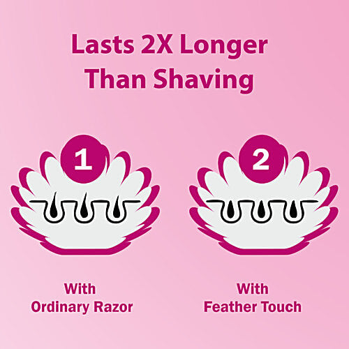 VI-John Feather Touch Hair Removal Cream for women (40g)