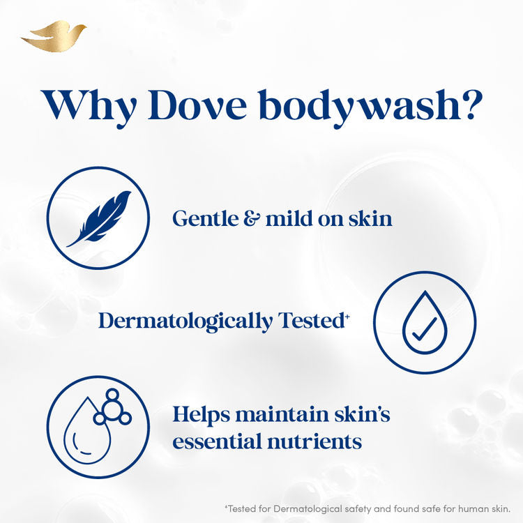 Dove Deeply Nourishing Body Wash - 300 ml