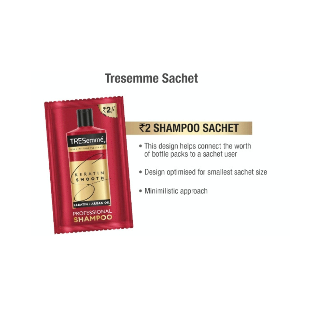 TRESemme Keratin Smooth Shampoo - 5 Sachets