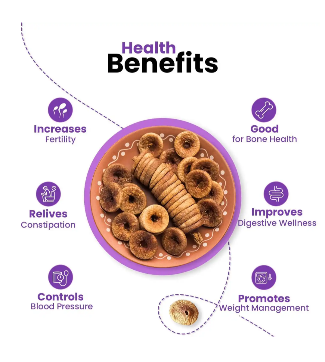 Nutraj Anjeer/Fig - 250g