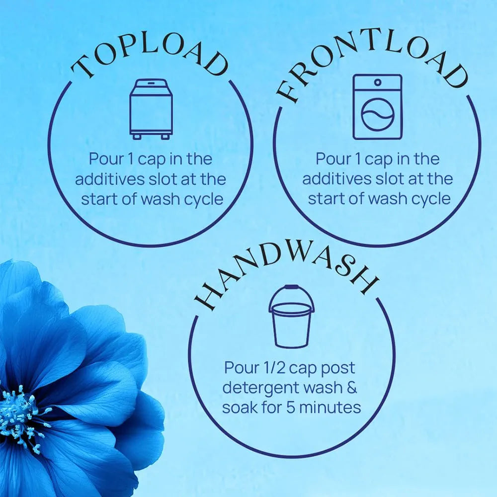 Comfort Morning Fresh Fabric Conditioner 210 ml Bottle