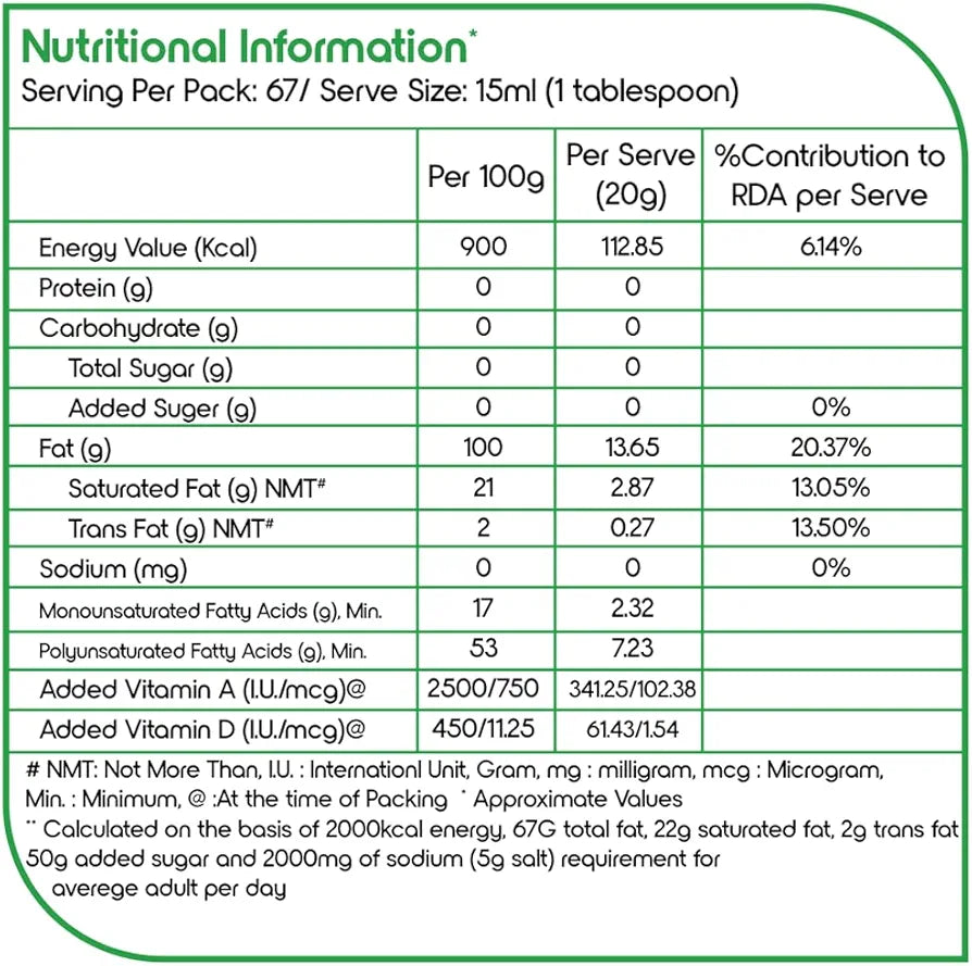Fortune Sunlite Refined Sunflower oil (750g)