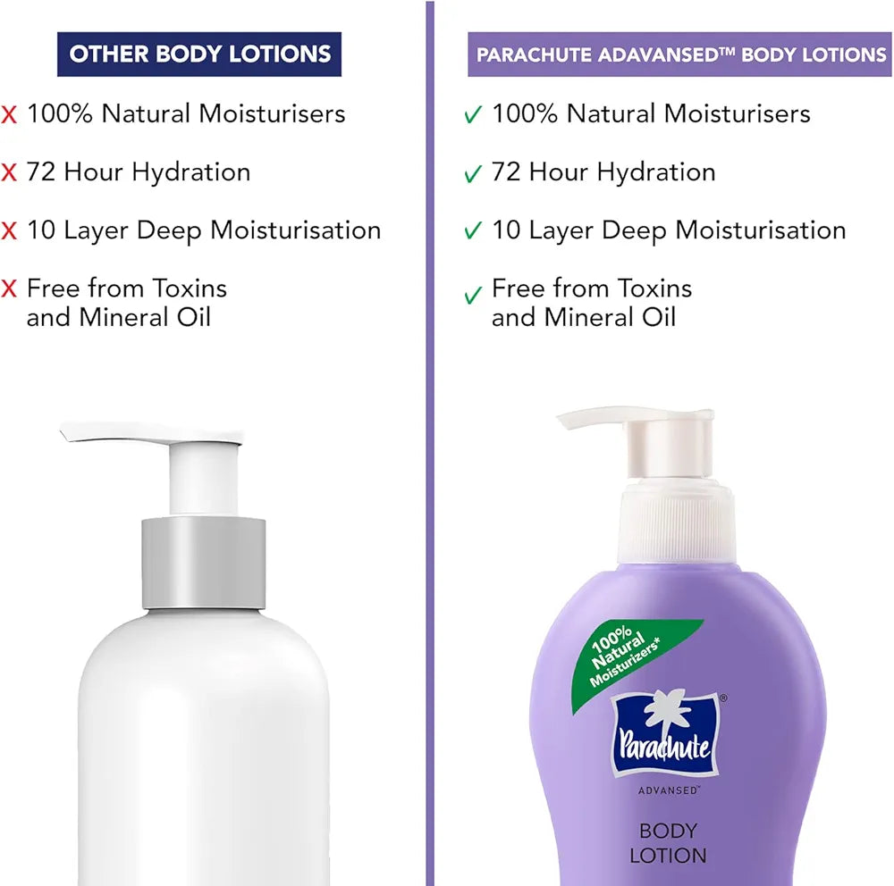 Parachute Advansed Deep Nourish Body Lotion - 400ml