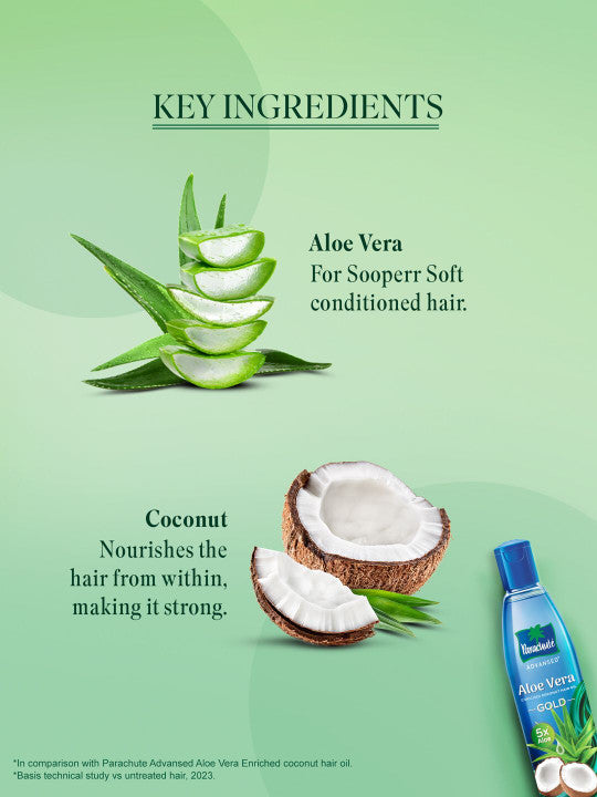 Parachute Advansed Aloe Vera Enriched Coconut Hair Oil - 250ml