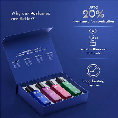 PARK AVENUE Luxury Perfume Gift Set - (20×4-80ml )