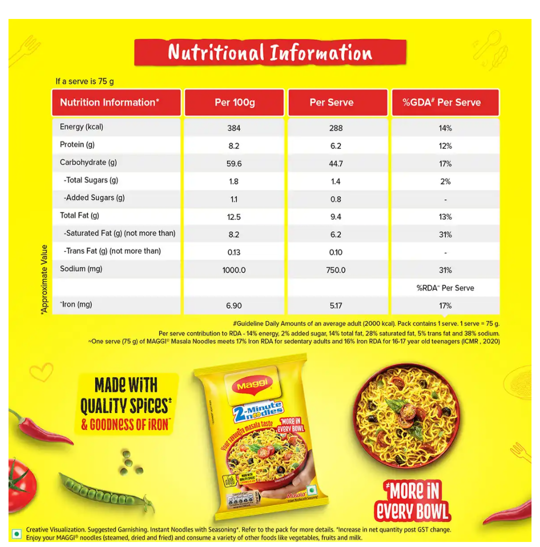 Maggi Masala 2 Minutes Instant Noodles Made With Quality Spices: 75gm