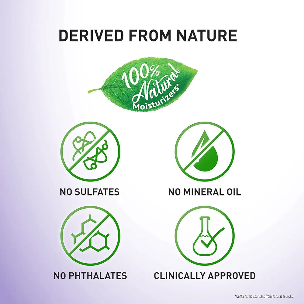 Parachute Advansed Deep Nourish Body Lotion - 400ml