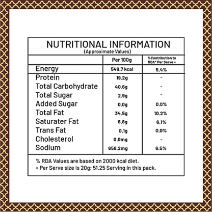 Haldiram's Navratan - 210g