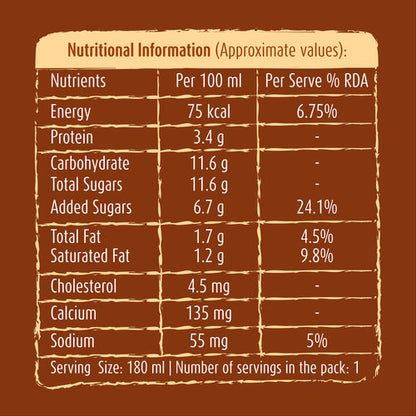 Mother Dairy Chocolate Flavoured Milk - 180ml