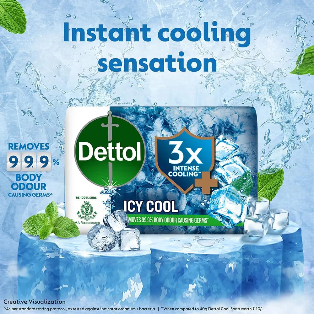 Dettol Icy Cool Bathing Soap Bar - (100g × 5)