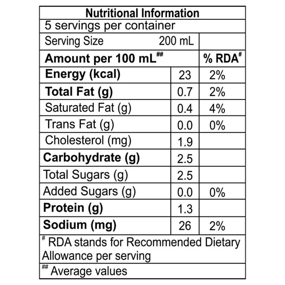 Amul Buttermilk Chaachh - 680ml