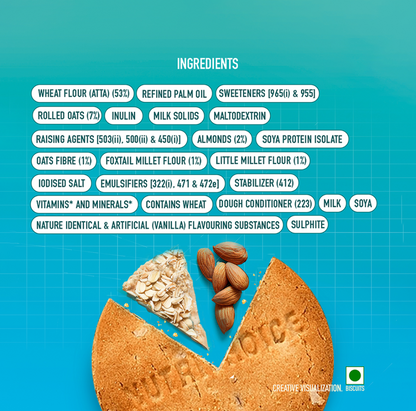 Britannia NutriChoice  Oats Cookies (Diabetic Friendly) - 150g