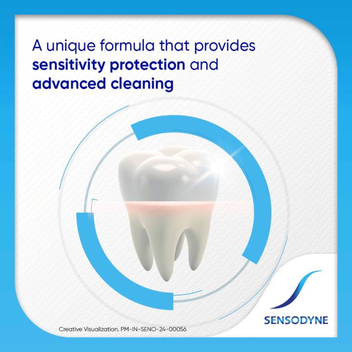 Sensodyne Deep Clean Toothpaste - 70g
