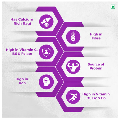 Kellogg's Muesli Fruit , Nut & Seeds - 1kg