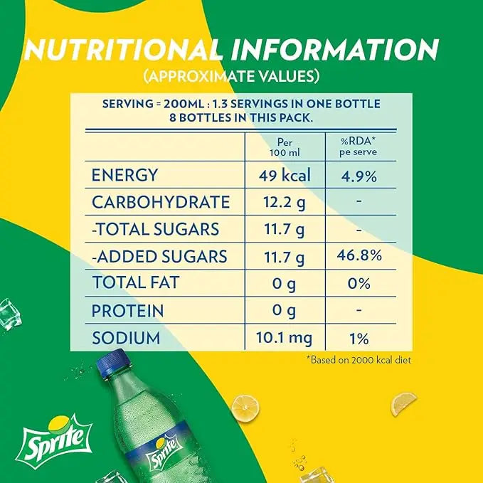 Sprite Soft Drink - 250ml