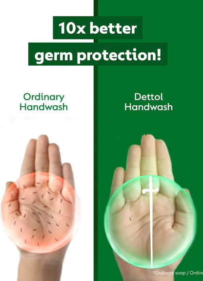 Dettol Original Hand Wash Refill - 675ml