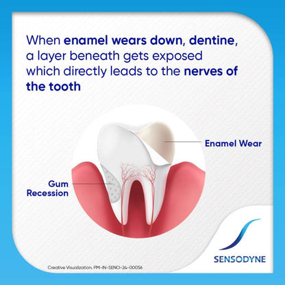 Sensodyne Deep Clean Toothpaste - 70g