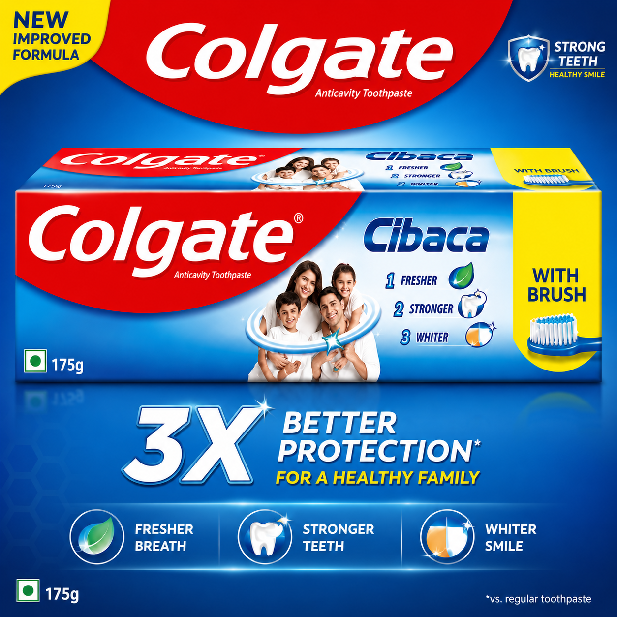 Colgate Cibaca  Anticavity Toothpaste - 175g