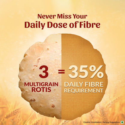 Aashirvaad High Fibre Atta with Multigrains - 5 kg