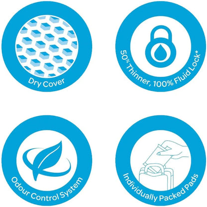 STAYFREE Secure Cottony Comfort XL 274 mm 18 Pcs Sanitary Pad