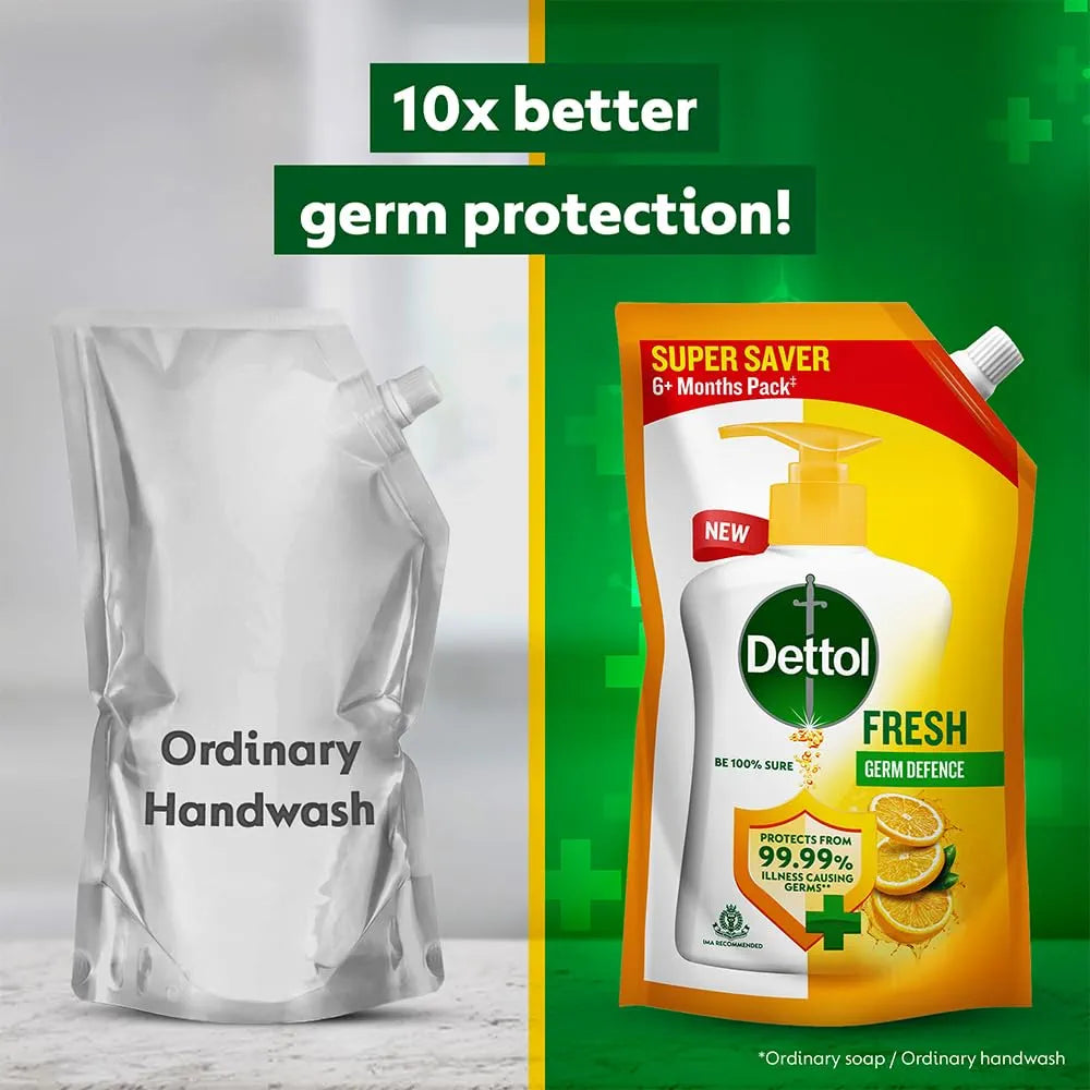 Dettol Fresh Liquid Hand Wash - 675ml