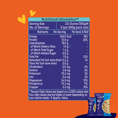 Nourish Sooji/Rava - 500g