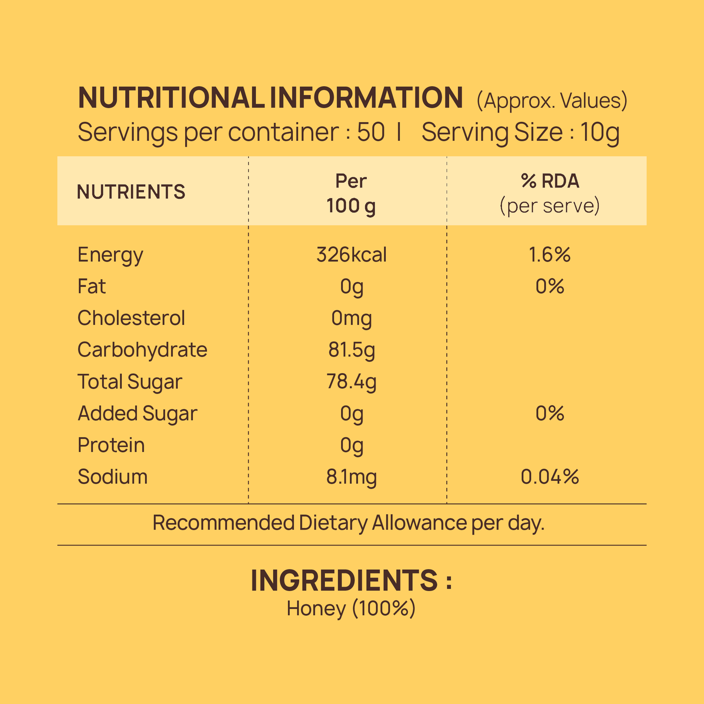 Disano Pure Honey : 250g