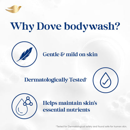 Dove Deeply Nourishing Body Wash - 300 ml