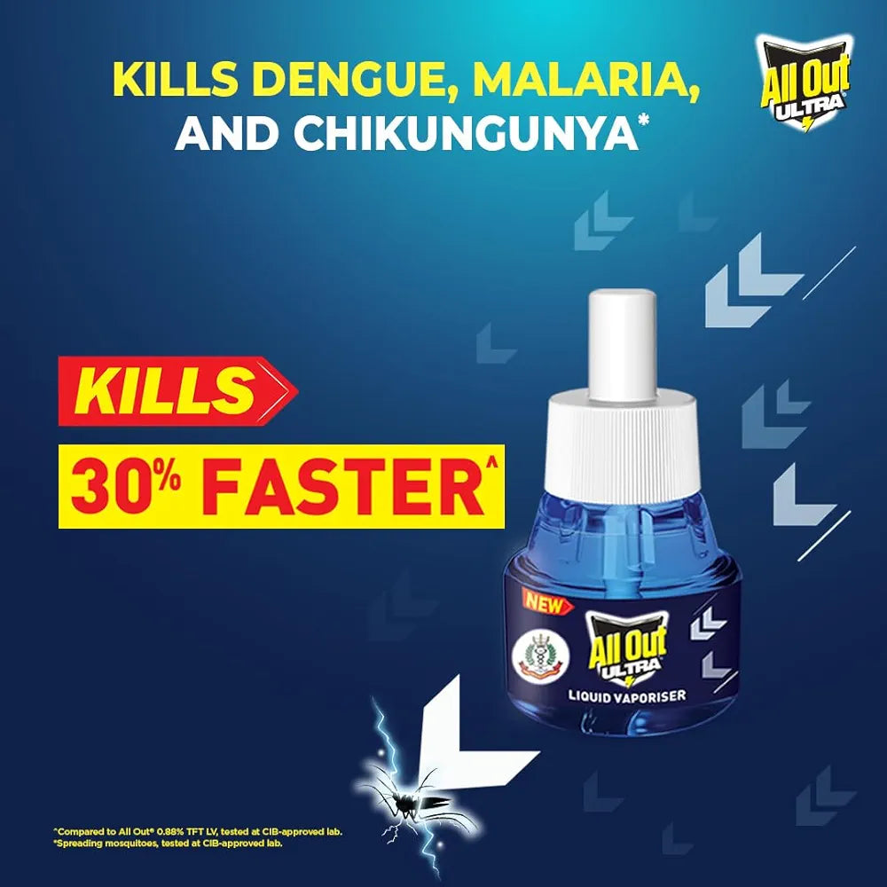 All Out Ultra Liquid Vaporizer Refill - 45ml