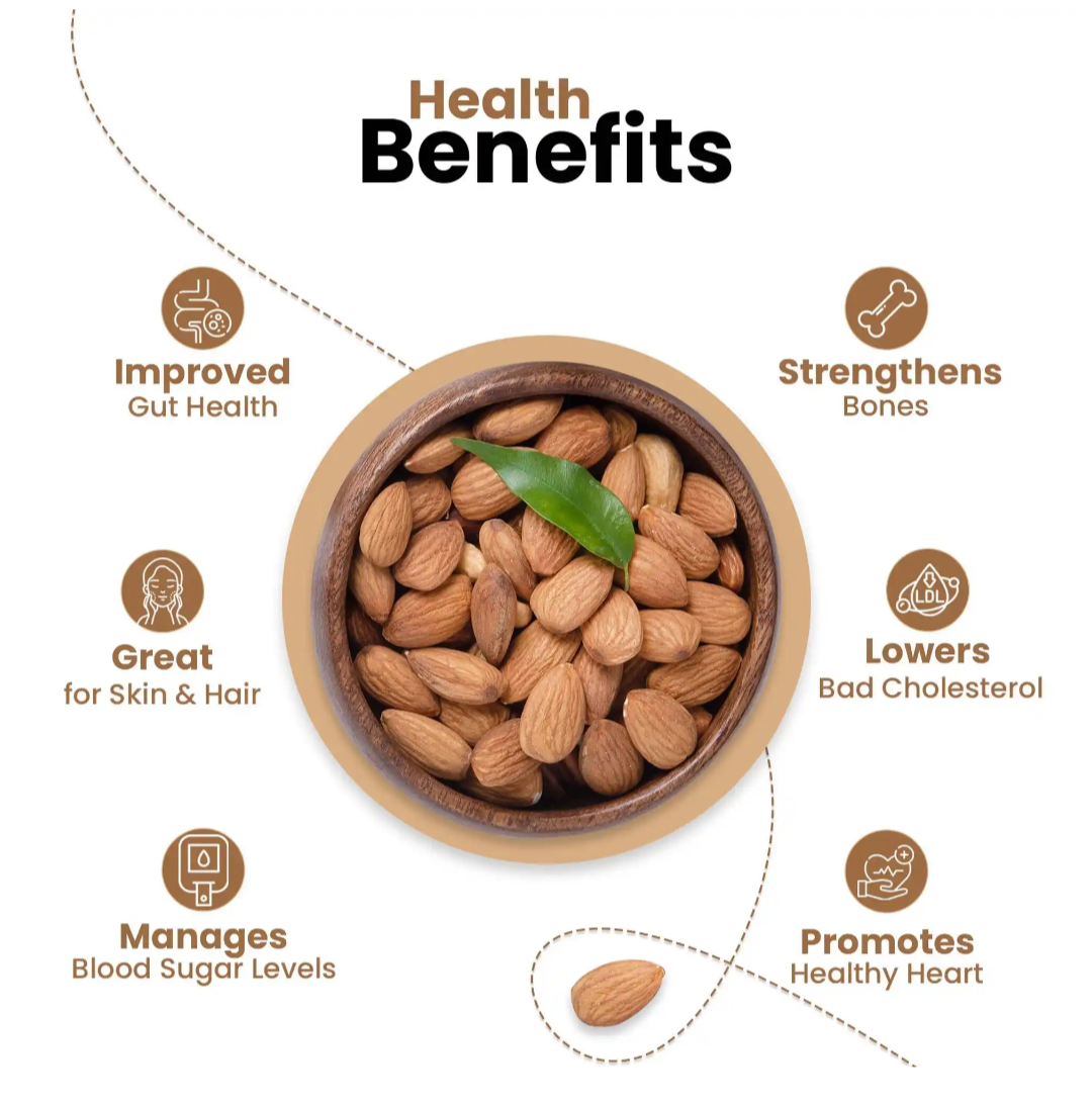 Nutraj California Almond - 200g