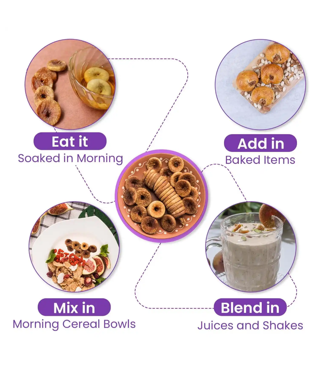 Nutraj Anjeer/Fig - 250g