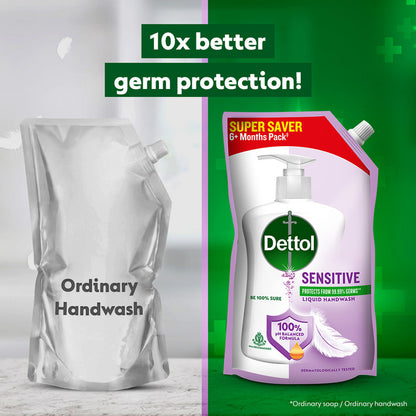 Dettol Sensitive Liquid Hand wash Refill - 675ml