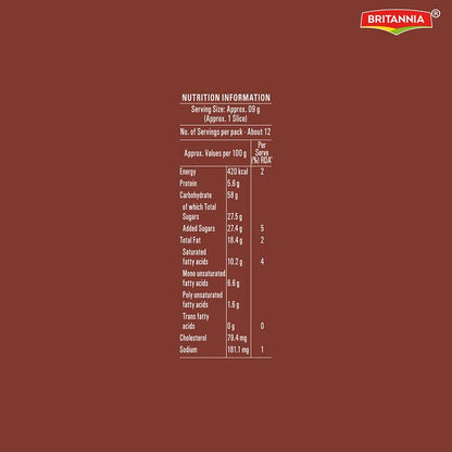Britannia Gobbles Choco Chill Slice Cake - 110g