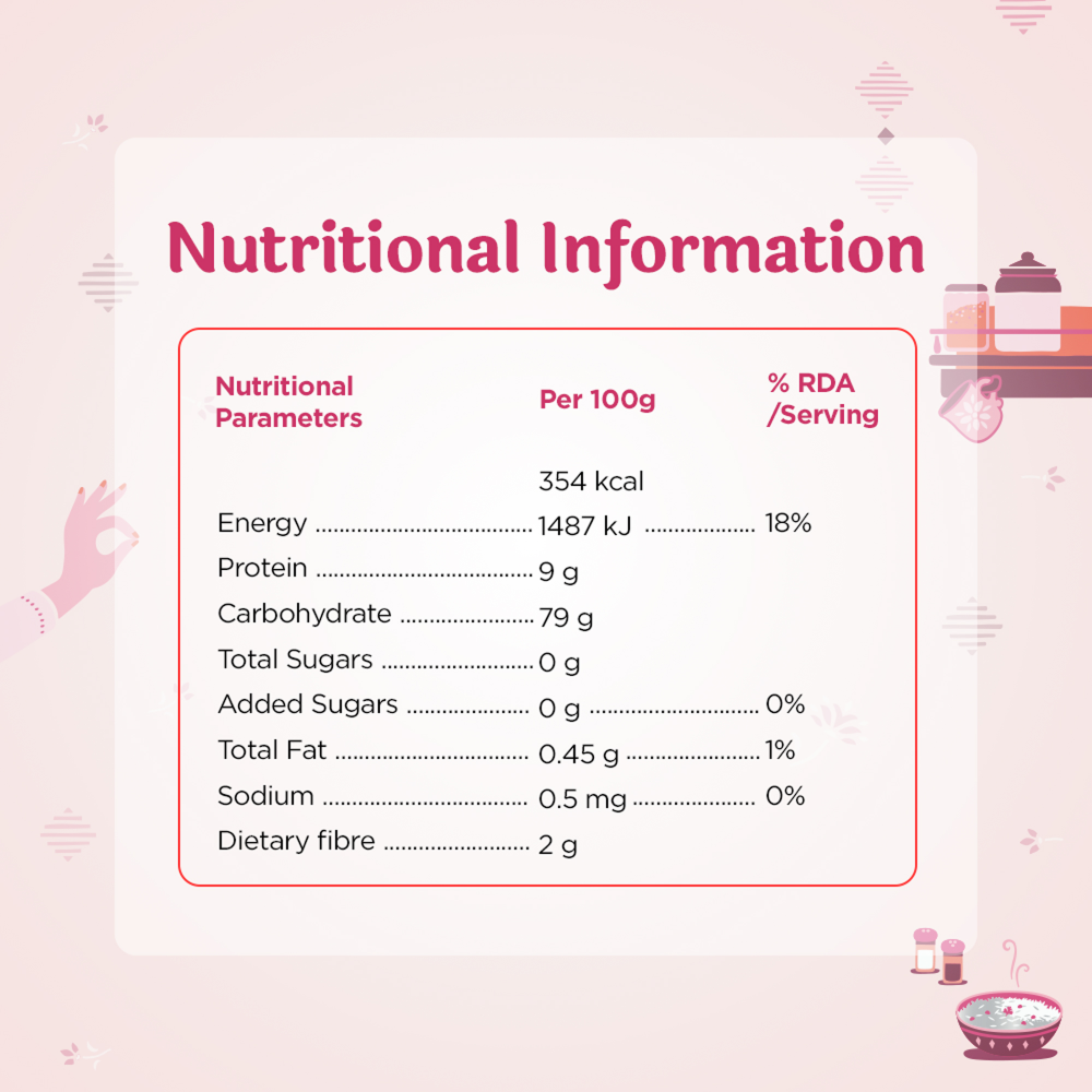 India Gate Feast ROZZANA Basmati Rice - 5kg