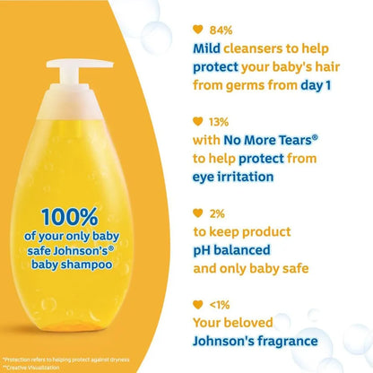 Johnson's Baby Shampoo - 50ml