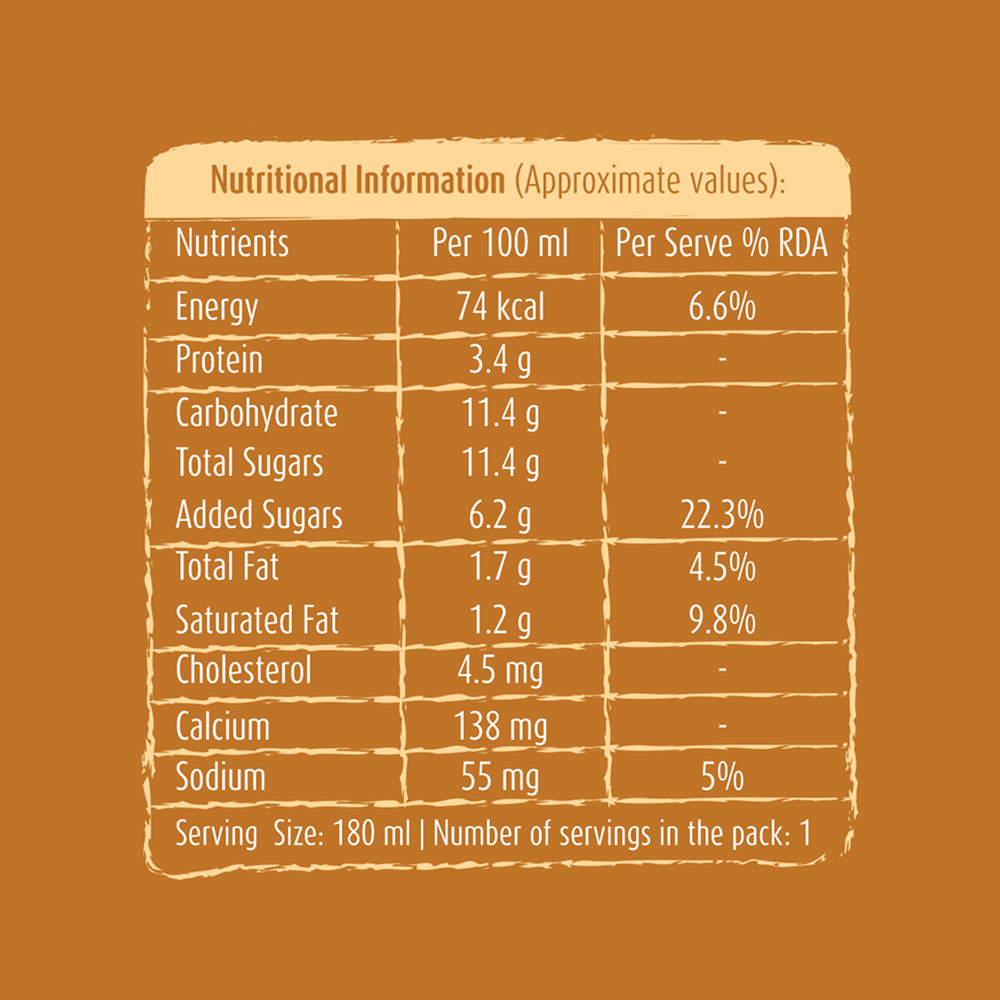 Mother Dairy Cold Coffee Flavoured Milk - 180ml