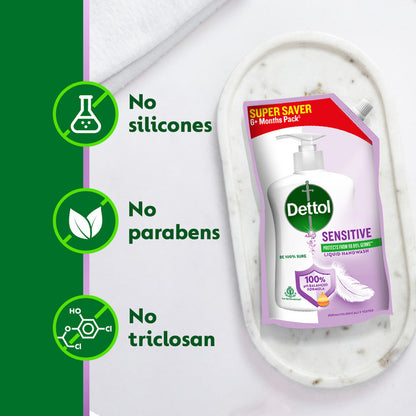 Dettol Sensitive Liquid Hand wash Refill - 675ml