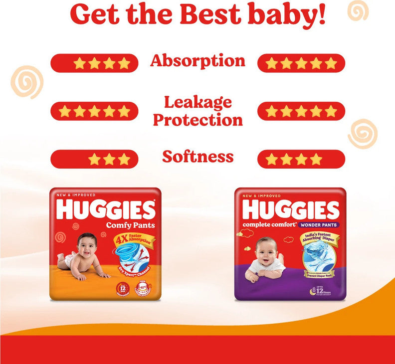 Huggies  Comfy Pant - L Size- 28Pcs
