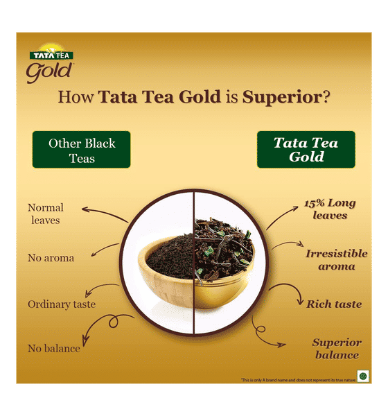 Tata Tea Gold - 250g