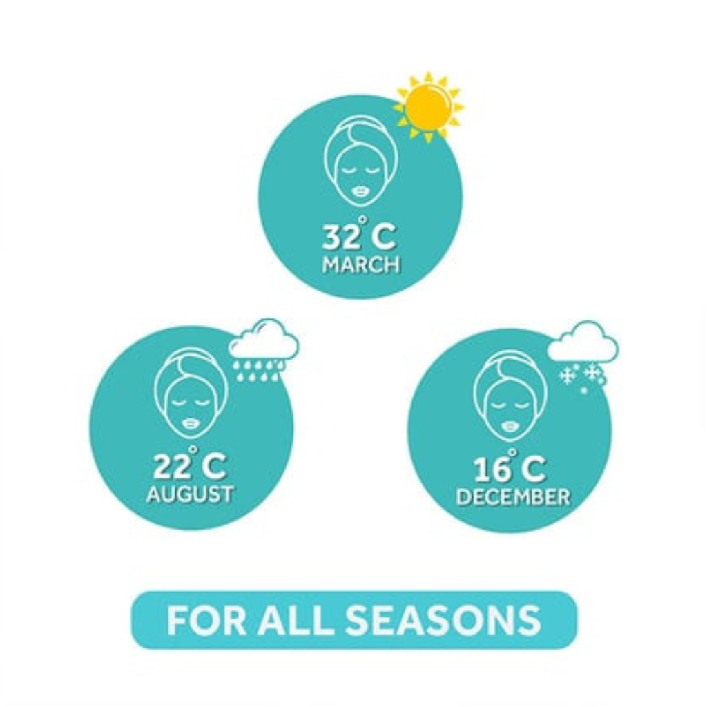 POND'S Light Moisturiser Cream - 200ml