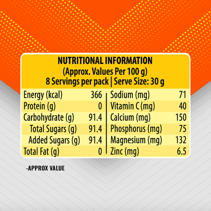 Glucon-D Orange Energy Drink Mix - 125g