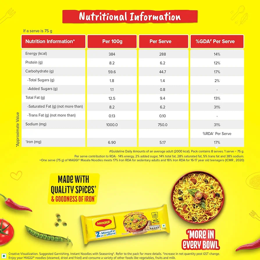 Maggi Masala 2 Minutes Instant Noodles Made With Quality Spices  - 600g