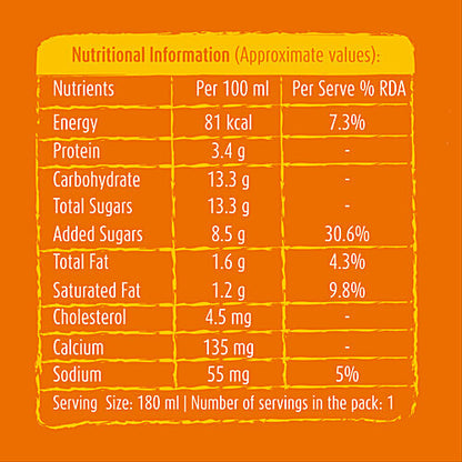 Mother Dairy Kesar Elaichi Flavoured Milk - 180ml