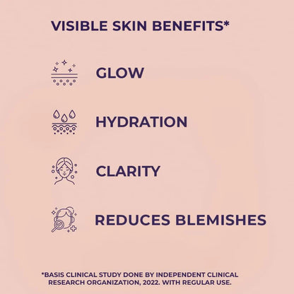 Lux Radiant Glow Bathing Soap Buy 4 Get 1 Free - (100g×5)