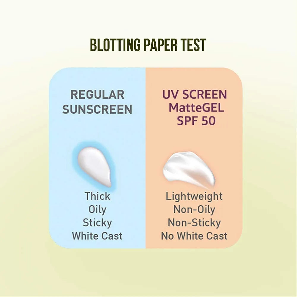 Lotus Herbals Safe Sun Uv Screen Mattegel Ultra Soothing Sunscreen - 100g