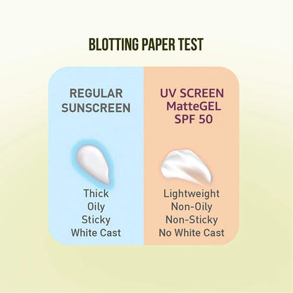 Lotus Herbals Safe Sun Uv Screen Mattegel Ultra Soothing Sunscreen - 100g