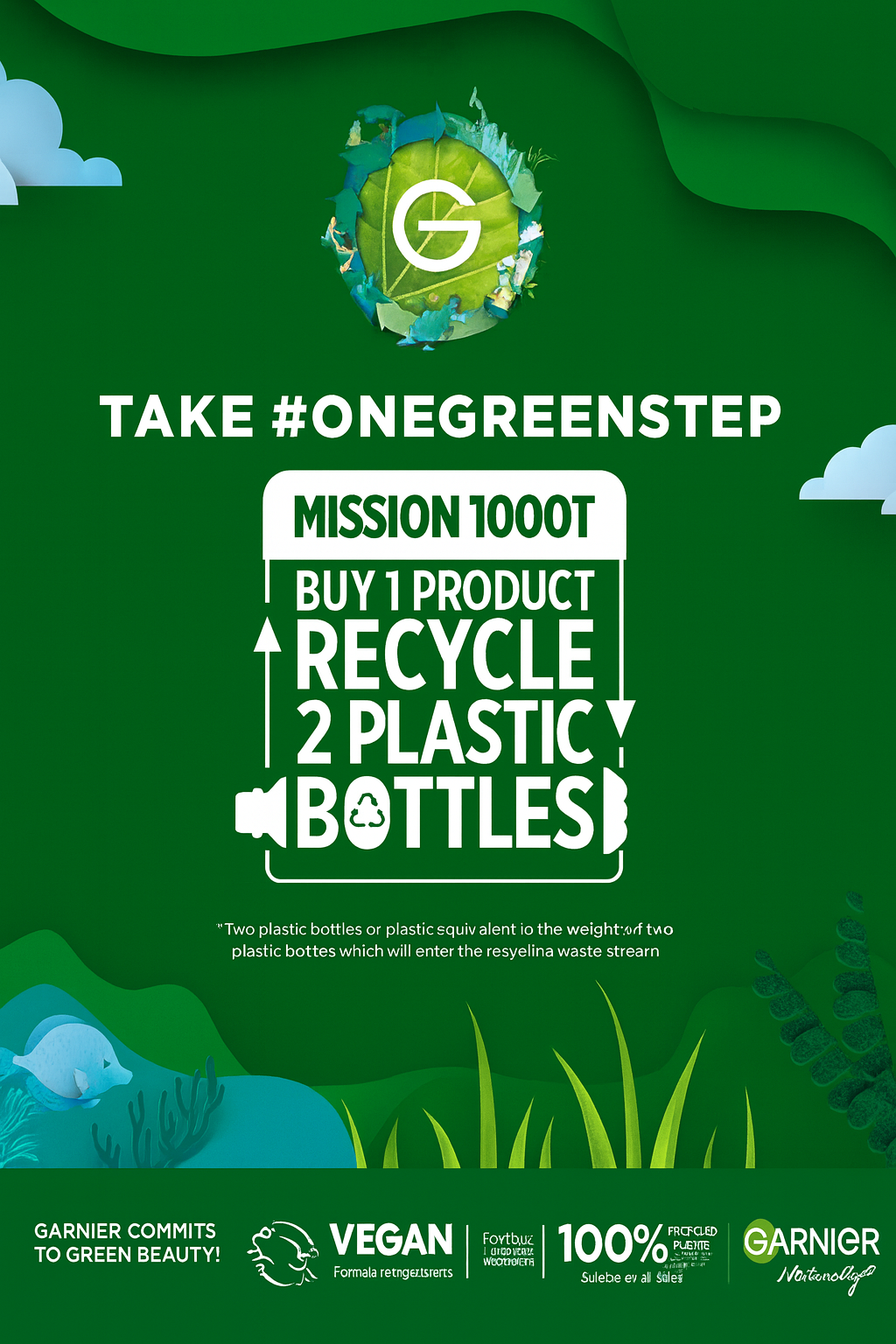 GARNIER Acno Fight Anti - Pimple Face Wash(50g)