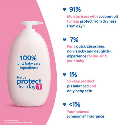 JOHNSON'S Baby Lotion (100 ml)