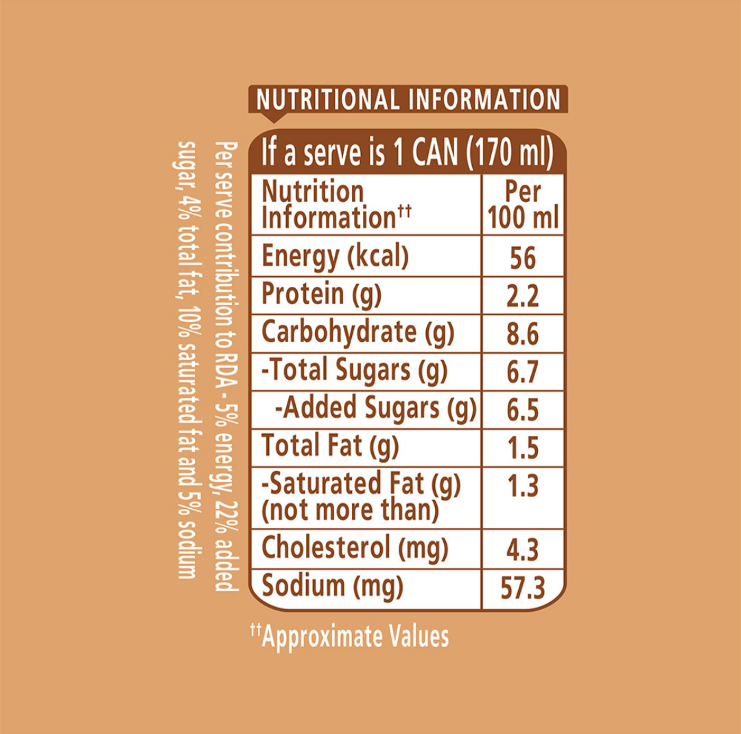 Nescafe Cafe Style Iced Latte Cold Coffee - 170ml